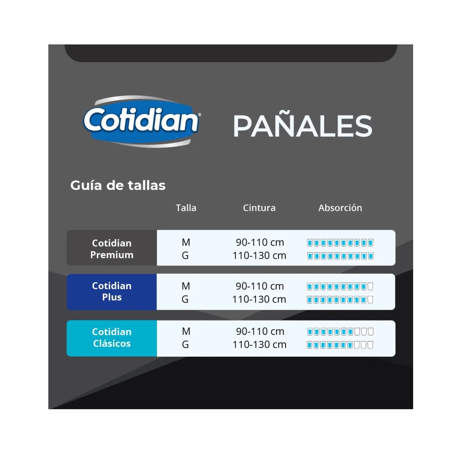 Pañales Adulto Cotidian Premium Incontinencia Fuerte 20 Un G - Imagen 2